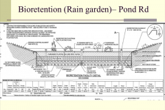 stormwater8